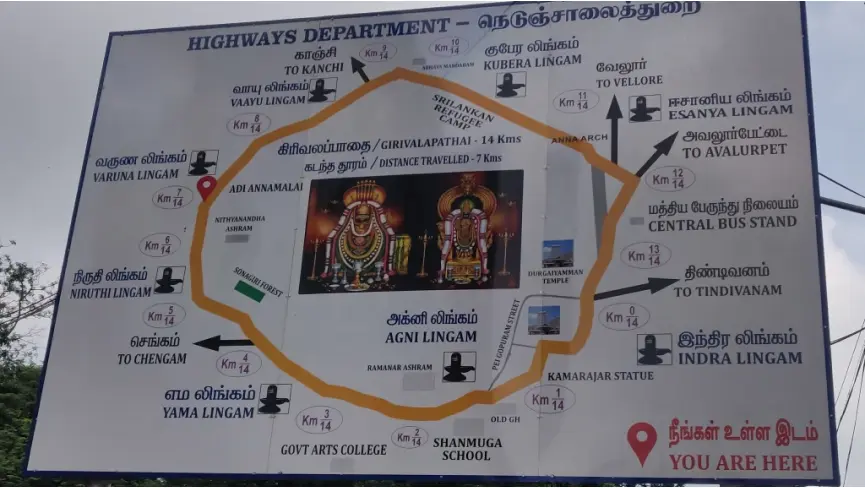 girivalam guide arunachala tiruvannamalai